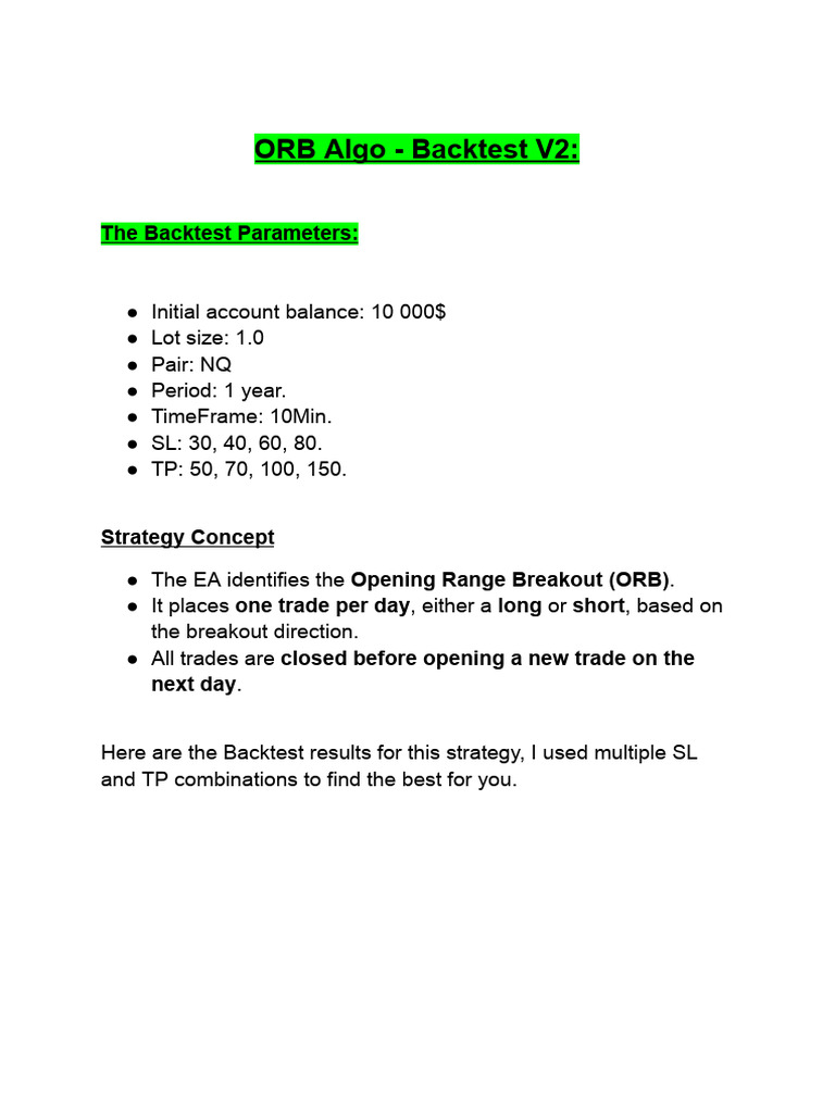 ORB Algo - Backtest V2 | PDF