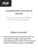 Types of Hernias with Pictures | PDF | Abdomen | Gastroenterology