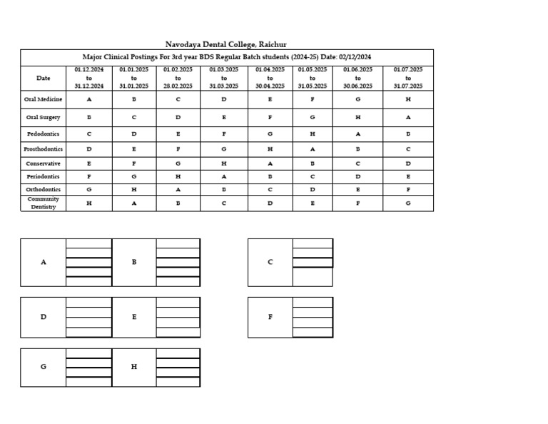 3rd Year BDS Regular Batch Major Postings 2024-25 | PDF | Medical ...