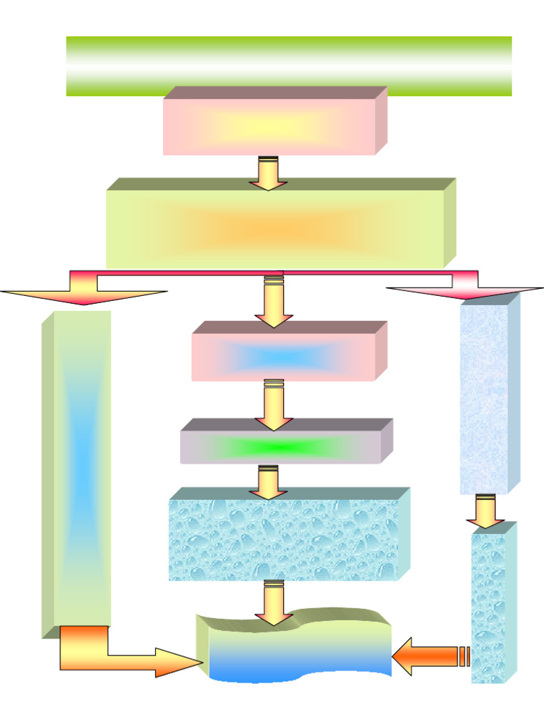 Diagram Alur PT Sistematik | PDF
