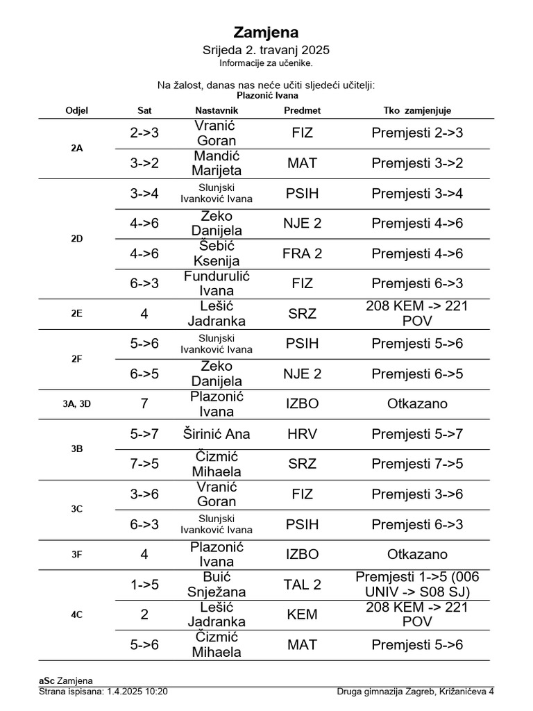 Promjena Rasporeda 2 4 2025 | PDF