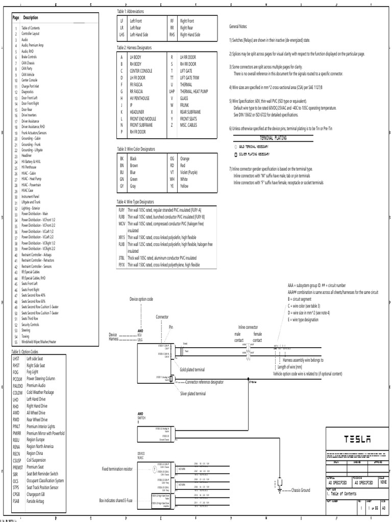 Tesla Motors Wiring Harness Guide | PDF | Electrical Connector | Wire