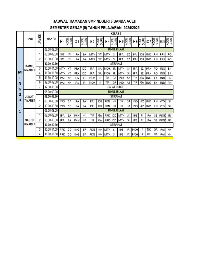 Roster Ramadan 2025 9 | PDF