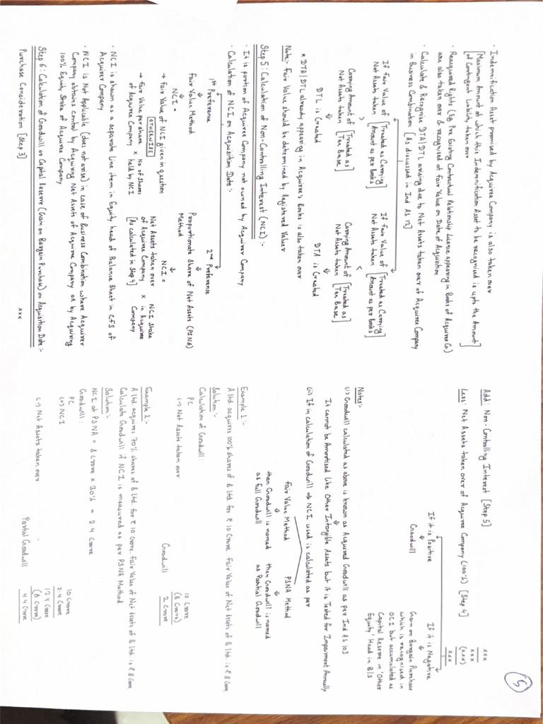Solve Steps BC Questions | PDF