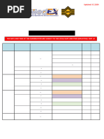 ACEM Exam Dates and Applications 2025 | PDF
