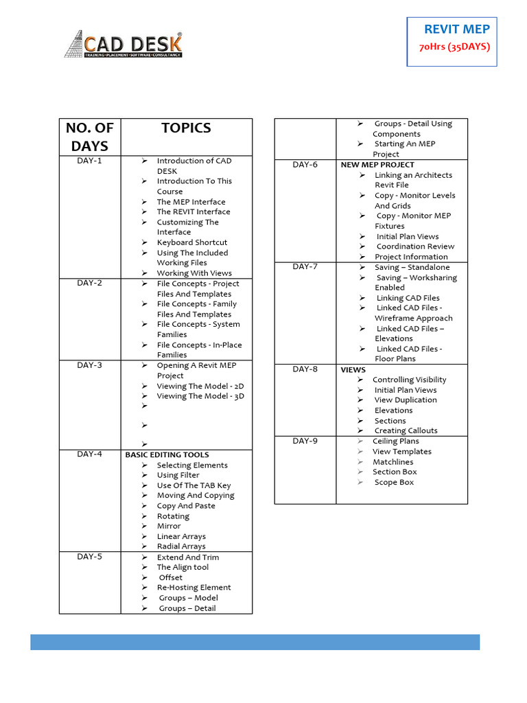 Revit MEP Course Syllabus (70 Hours) | PDF | Autodesk Revit | Computer ...