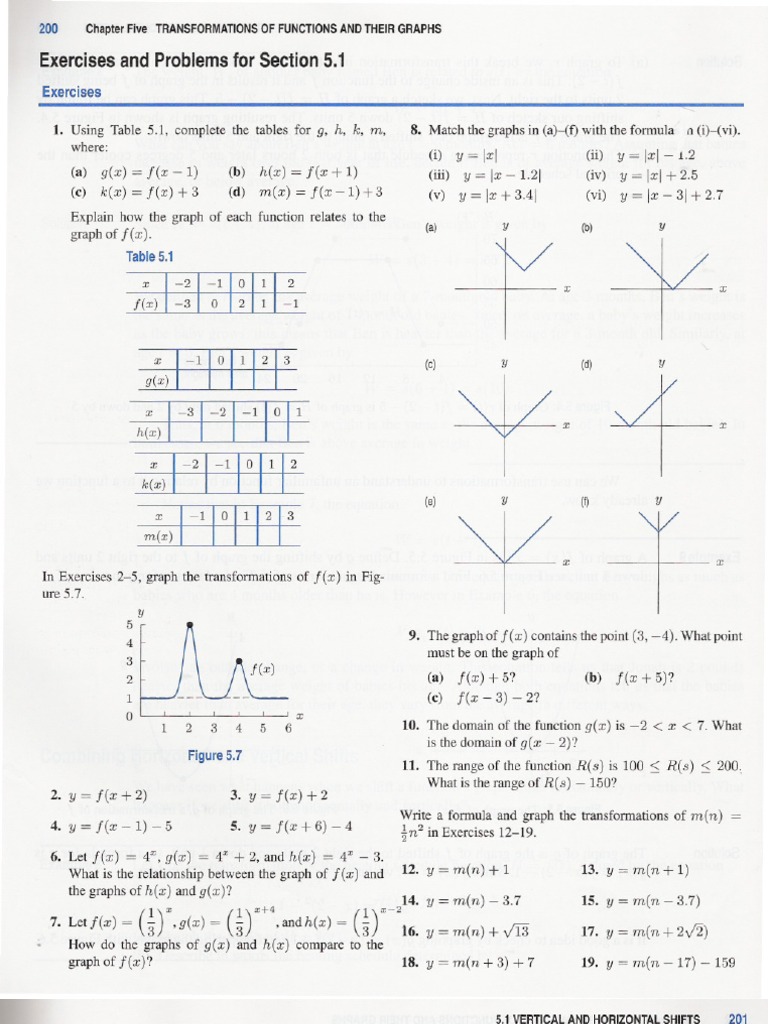 5 Cartesian Coordinate System Logarithm