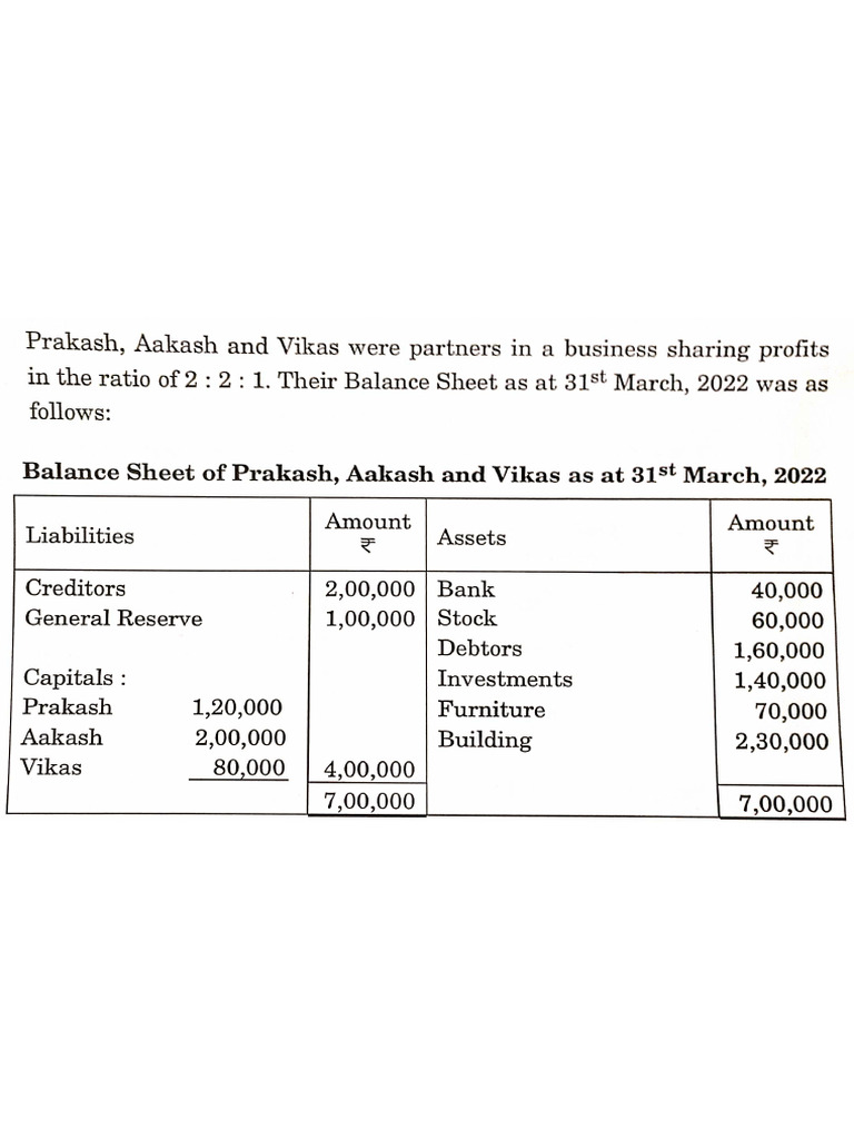 Today's Homework Question | PDF