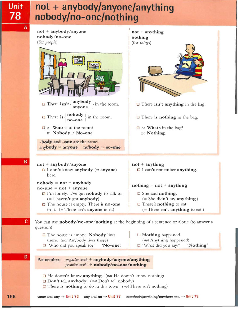 Essential Grammar In Use Third Edition Pages Pdf