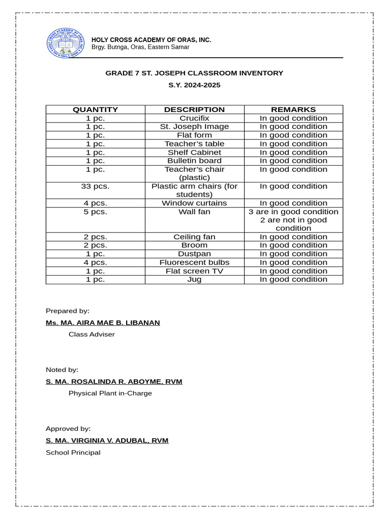 Grade 7 Classroom Inventory 2024-2025 | PDF