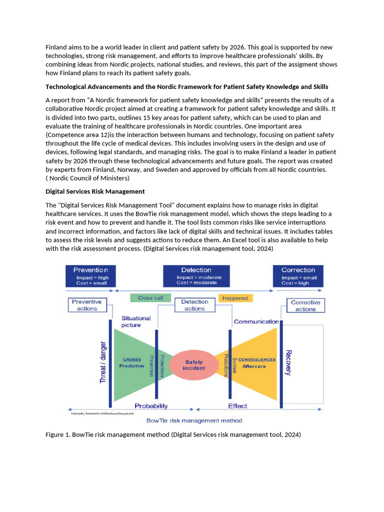 Assignment Patient Safety - Huyen | PDF | Patient Safety | Risk Management