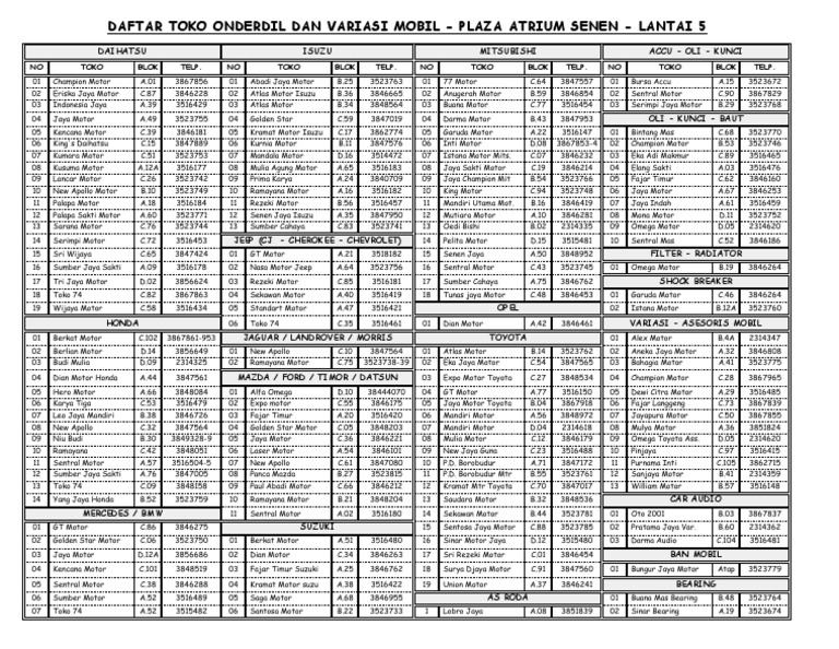 Daftar Toko Onderdil Di Atrium Senen