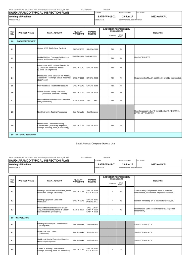 Saudi Aramco Welding Inspection Plan | PDF | Nondestructive Testing ...