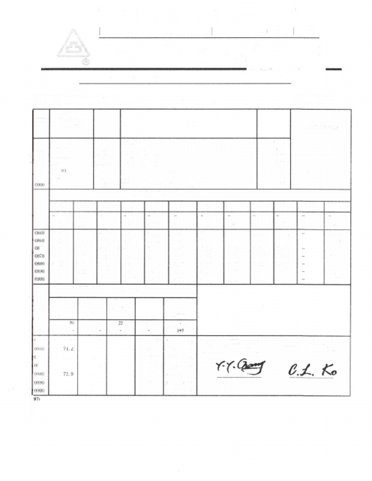 Steel Fittings Inspection Certificate | PDF | Solid Mechanics ...