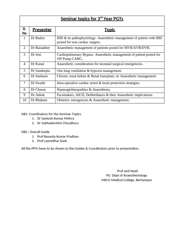 Seminar Topics For 3rd Year PGTs | PDF