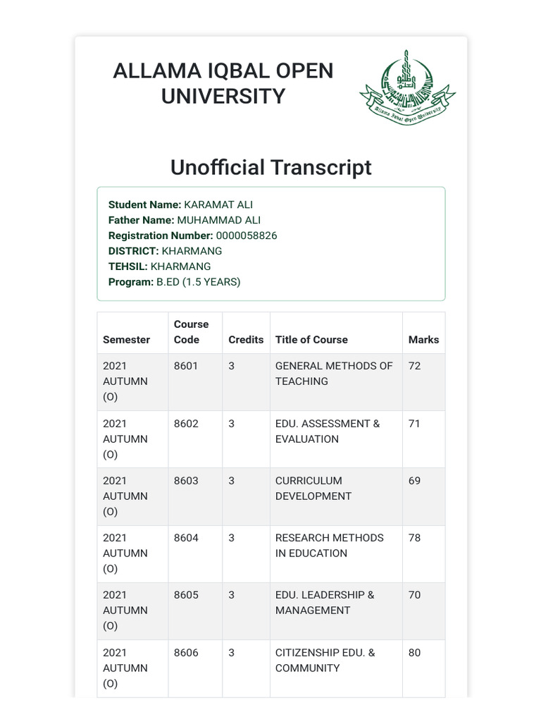 Allama Iqbal Open University Transcript | PDF