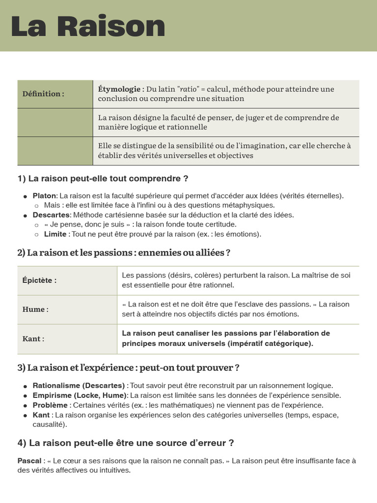 La Raison : Limites et Vérités en Philosophie | PDF | Raison | Vérité