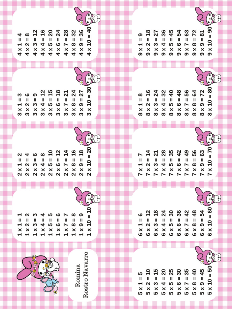 Tablas de Multiplicar de My Melody | PDF