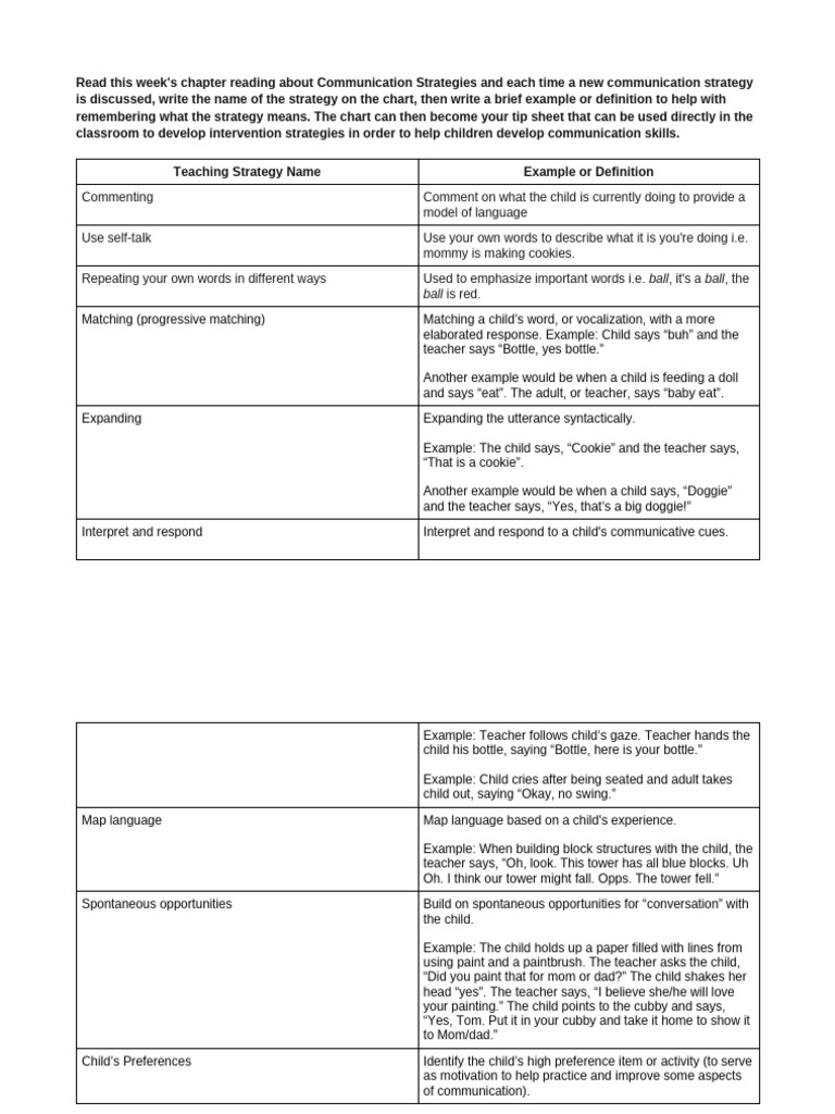 Effective Communication Strategies for Kids | PDF | Communication ...