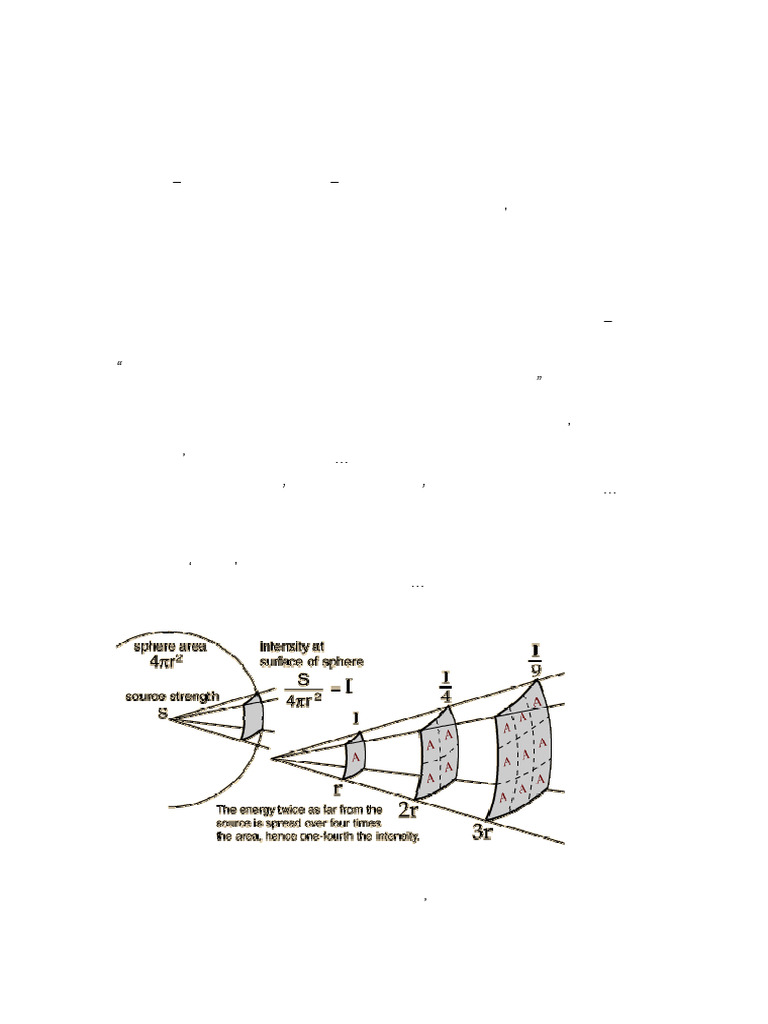 Inverse Square Laws | PDF | Sun | Astronomical Unit