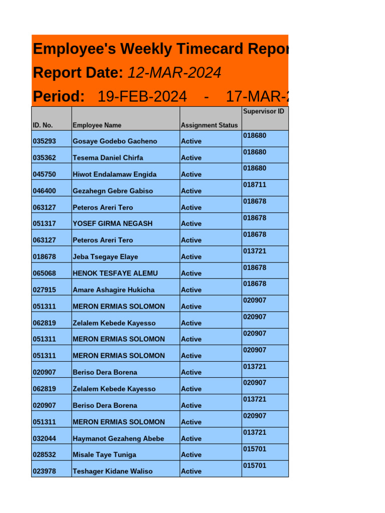 Weekly Employee Timecard Report | PDF | Business | Business Economics