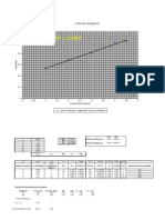 Curva de Calibracin