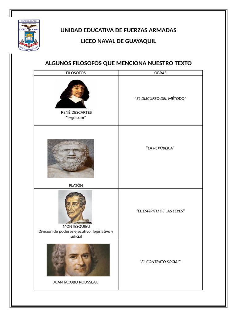 Algunos Filosofos de Nuestro Texto | PDF