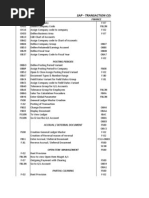 SAP Shortcut Key - Sagar