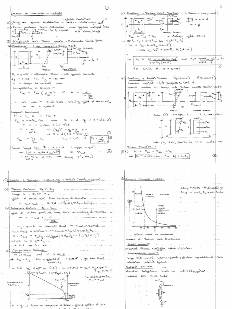 RC Col 1st Principles | PDF