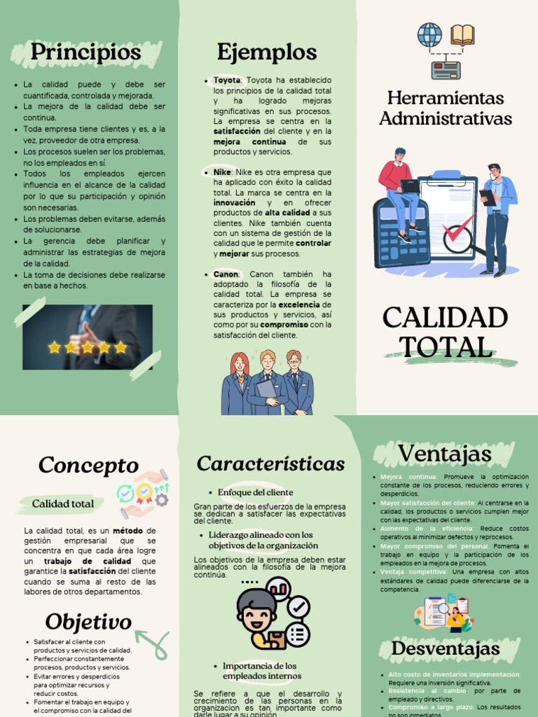 Mejora Continua y Calidad Total Empresarial | PDF | Calidad (comercial ...