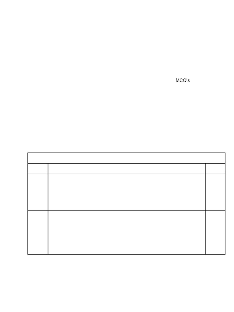 Class VII Science & Tech Term 2 Sample Paper | PDF | Water Scarcity ...