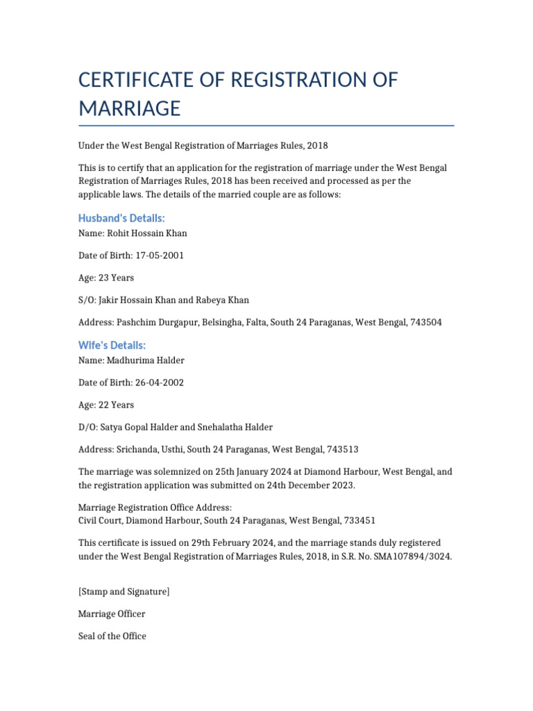 Muslims visual data 7