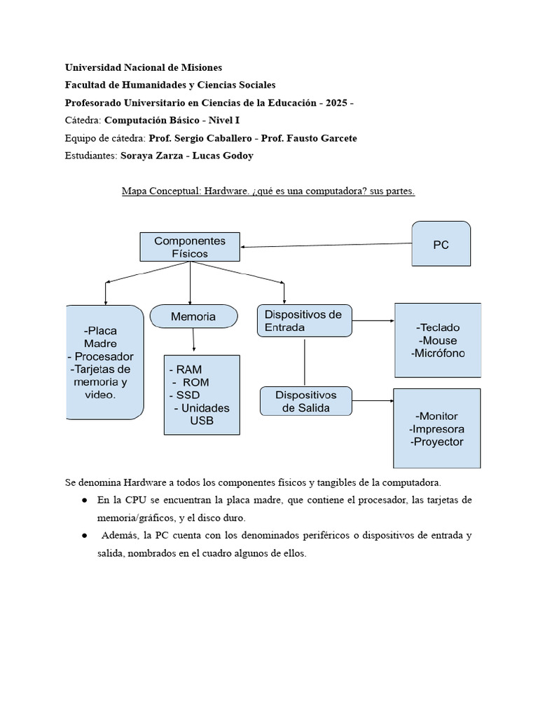 Mapa Conceptual sobre Hardware de Computadoras | PDF