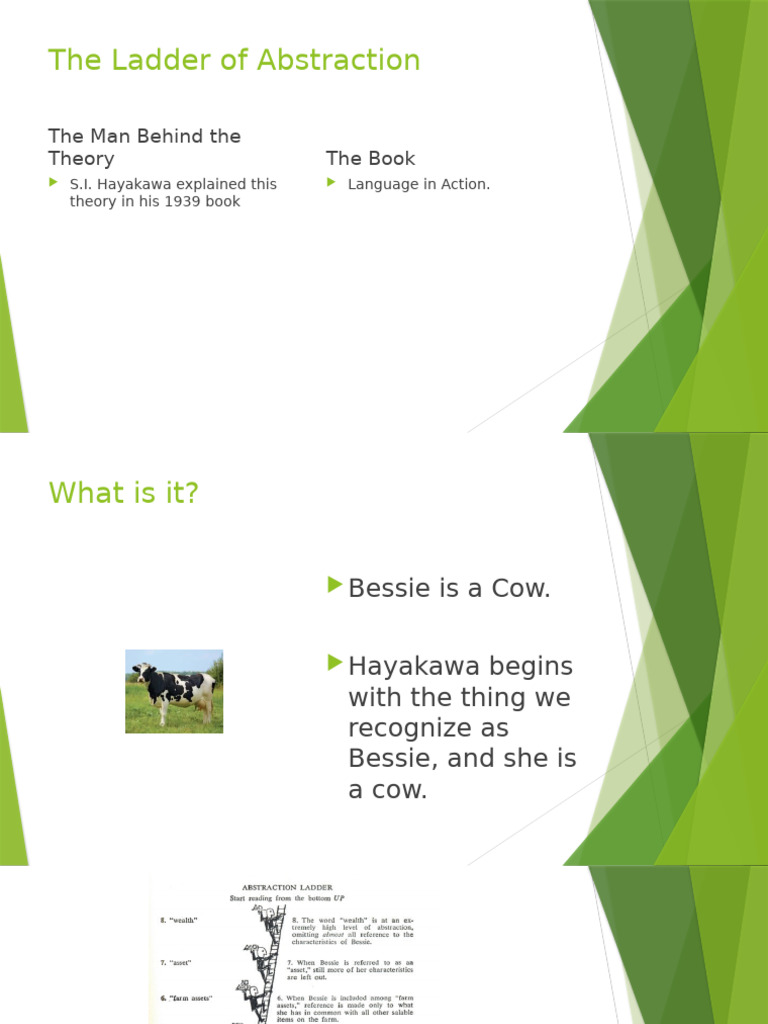 The Ladder of Abstraction | PDF