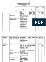 Pokok-Pokok Program Kerja 2012_opt