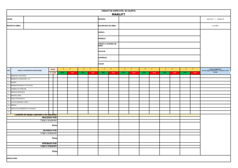 Checklist de Inspección Manlift | PDF