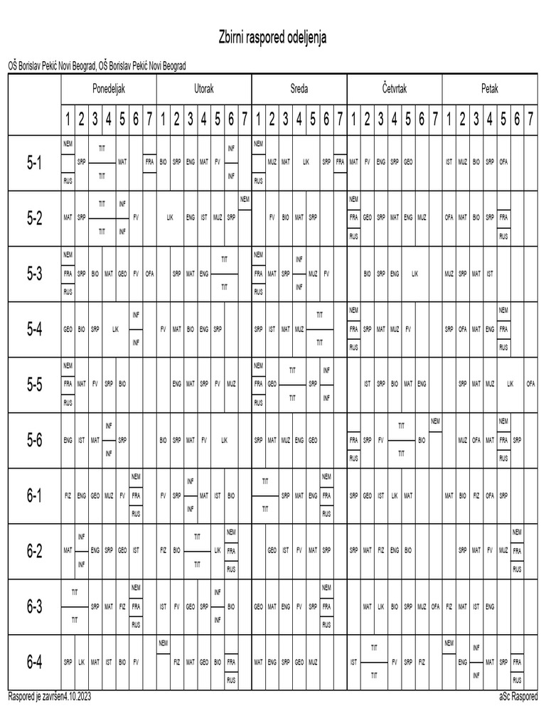 Zbirni Raspored Odeljenja 4.10 | PDF