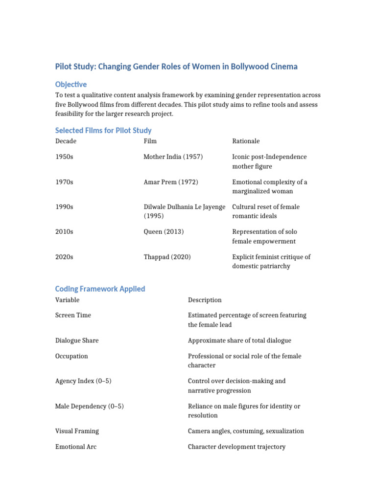 Gender Roles in Bollywood Cinema Evolution | PDF | Gender Role | Gender ...