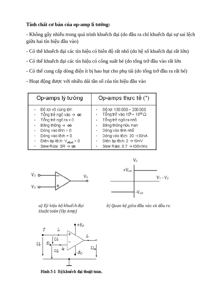 Tính chất cơ bản của opamp lý tưởng | PDF