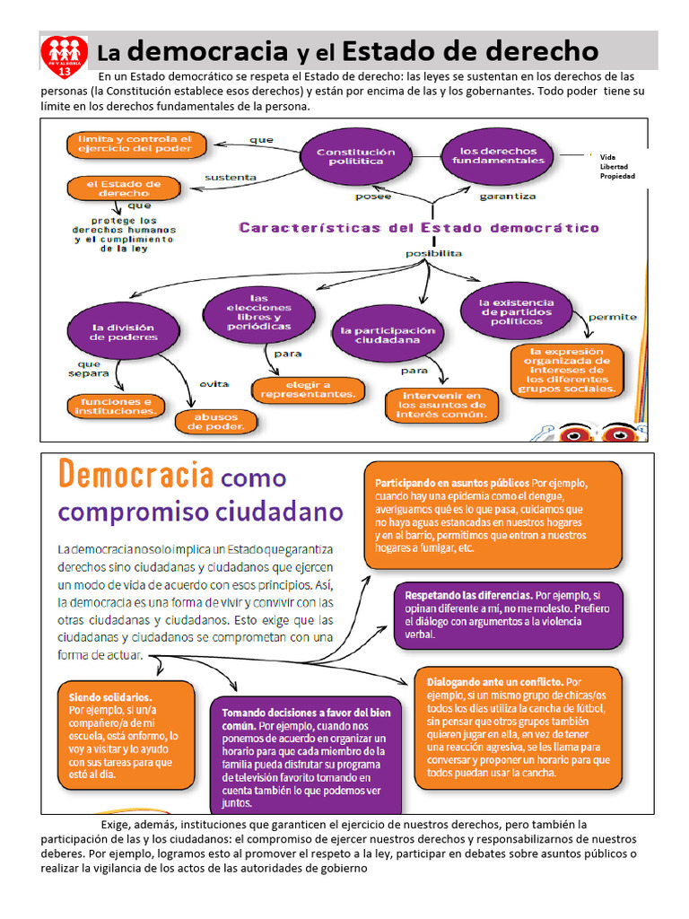 Democracia y Estado de Derecho Escolar | PDF | Democracia | Ideologías ...