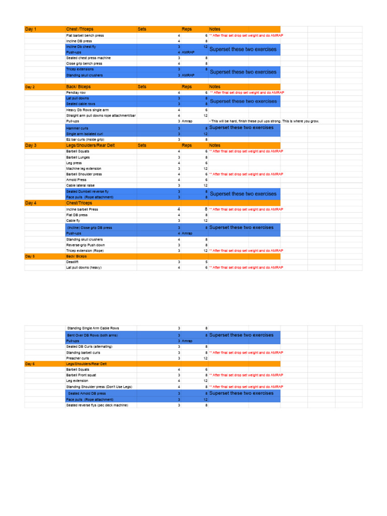6-Day Muscle Building Workout Plan | PDF | Strength Training | Weight ...