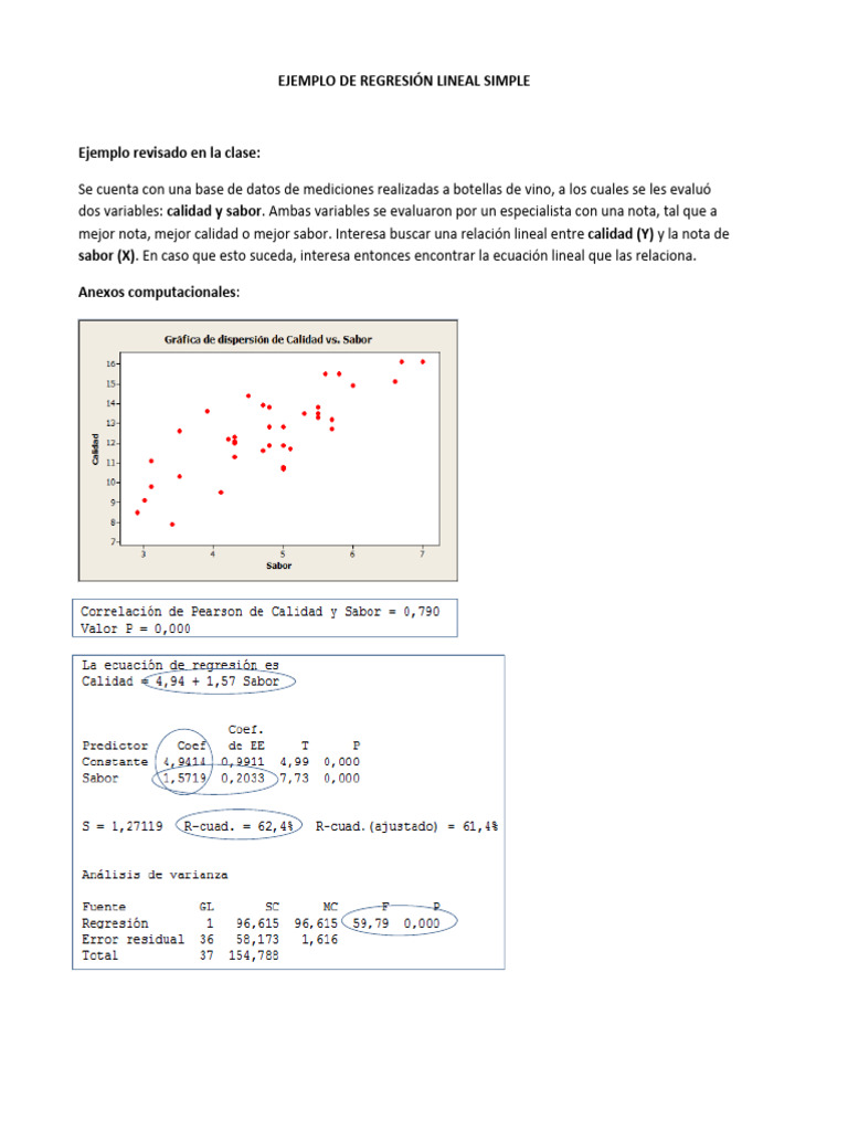 EJEMPLO_2BDE_2BREGRESIÓN_2BLINEAL_2BSIMPLE+_vino_ | PDF | Análisis de ...