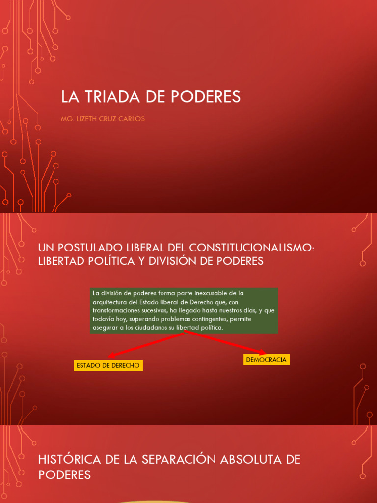 La Triada de Poderes | PDF | Separación de poderes | Democracia