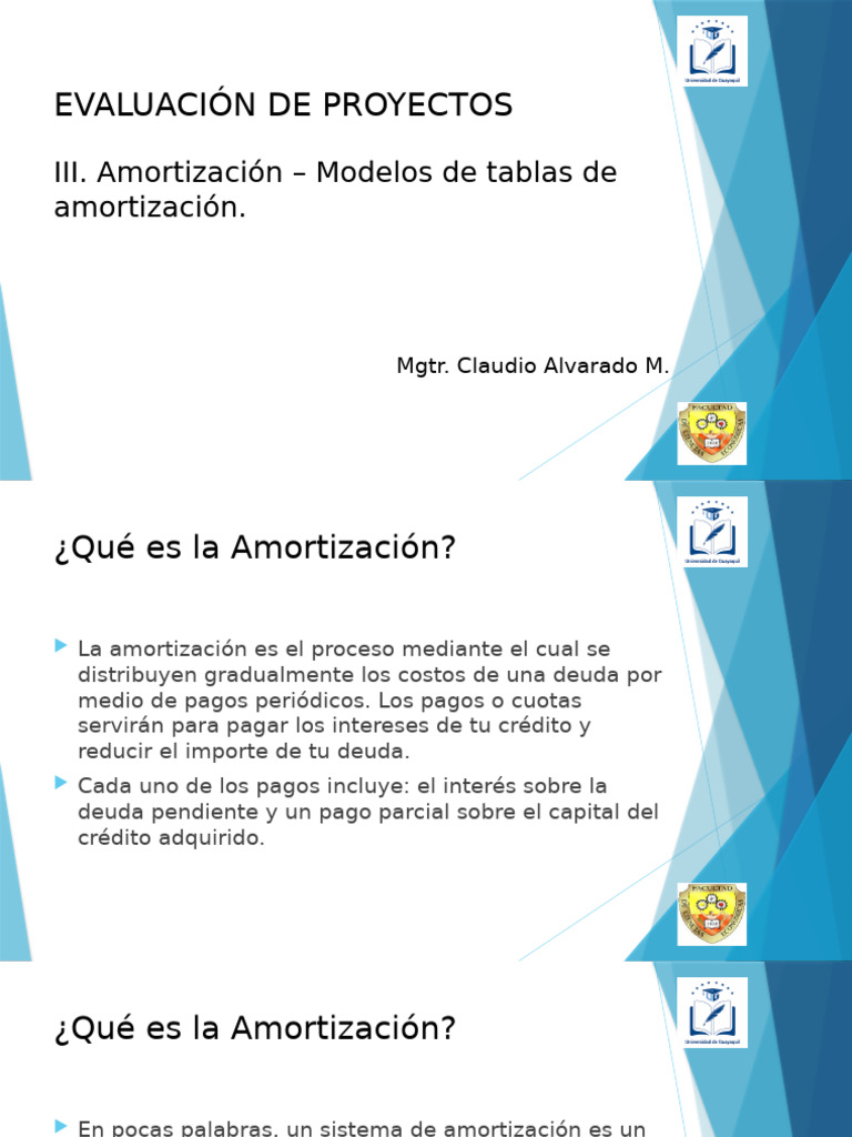 III. Modelos Tablas de Amortización (Costo Financiero) | PDF | Interés ...