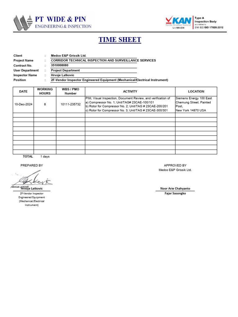 Grissik Corridor Inspection Summary | PDF