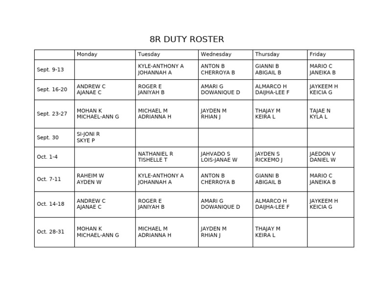 8R Duty Roster | PDF