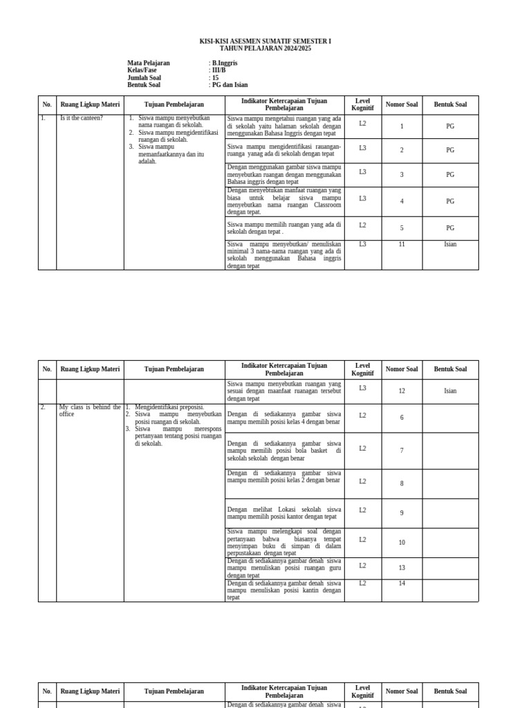 Kisi-Kisi STS Kelas 3 Unit 7 Dan 8 | PDF