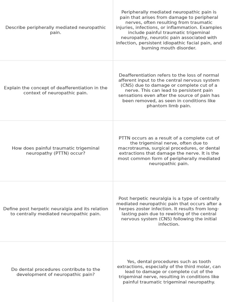 Continuous Neuropathic Pain (1) Flashcard | PDF | Pain | Peripheral ...