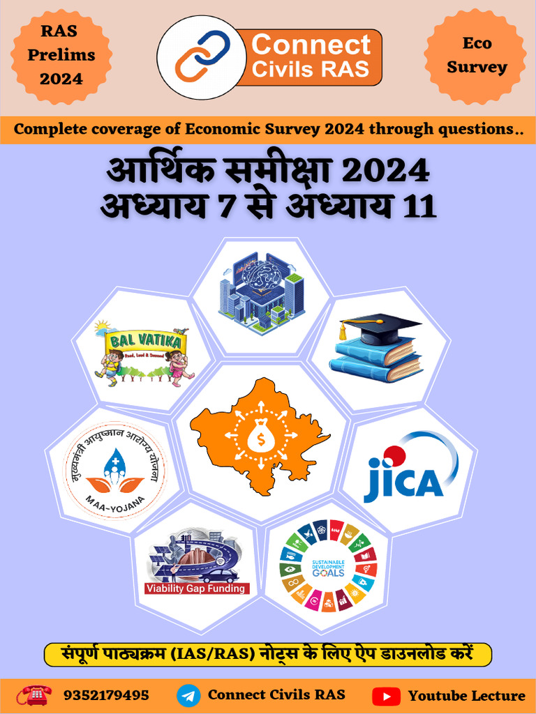 RAS Prelims 2024 Eco Survey: Complete Coverage of Economic Survey 2024 ...