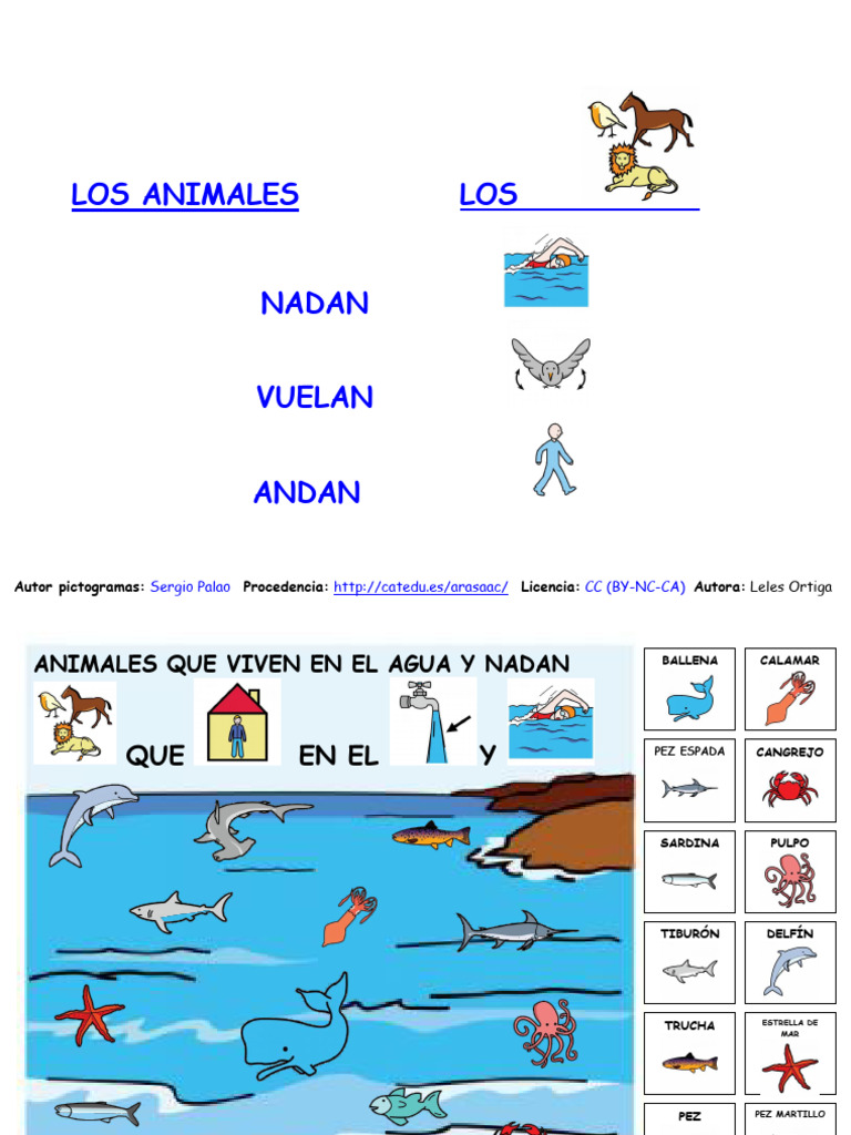 Animales que nadan, vuelan y andan | PDF